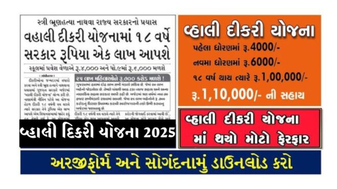 Gujarat Vahali Dikari Yojana 2025 Registration, Benefits, And Eligibility, Apllication Form, How to Apply.